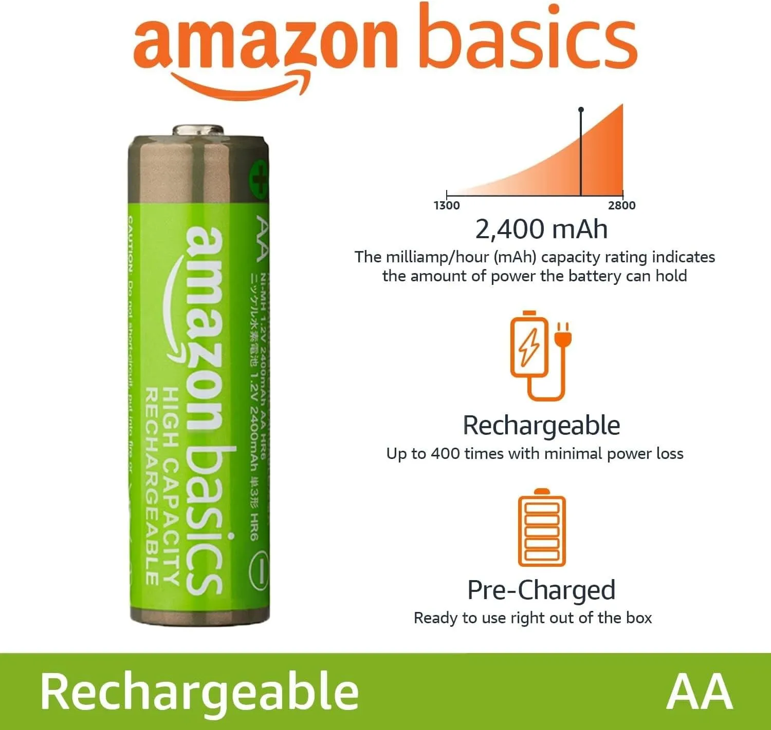 Amazon Basics 8-Pack Rechargeable AA NiMH Batteries, 2000 mAh, Recharge up to 1000x Times, Pre-Charged