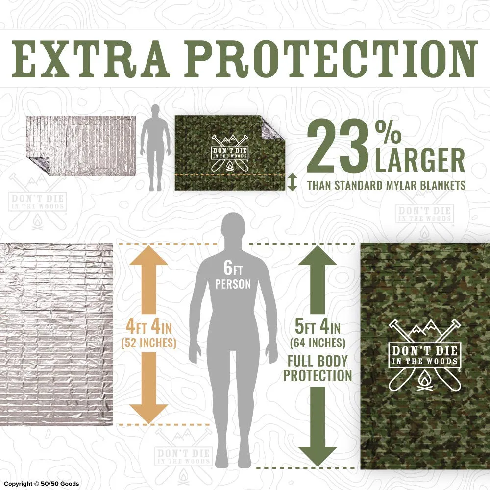 Don't Die In The Woods World's Toughest Emergency Blankets | 4 Pack Extra Large Thermal Mylar Foil Space Blanket for Hiking, Marathon Running, First Aid Kits, Outdoor Survival Gear | Camo