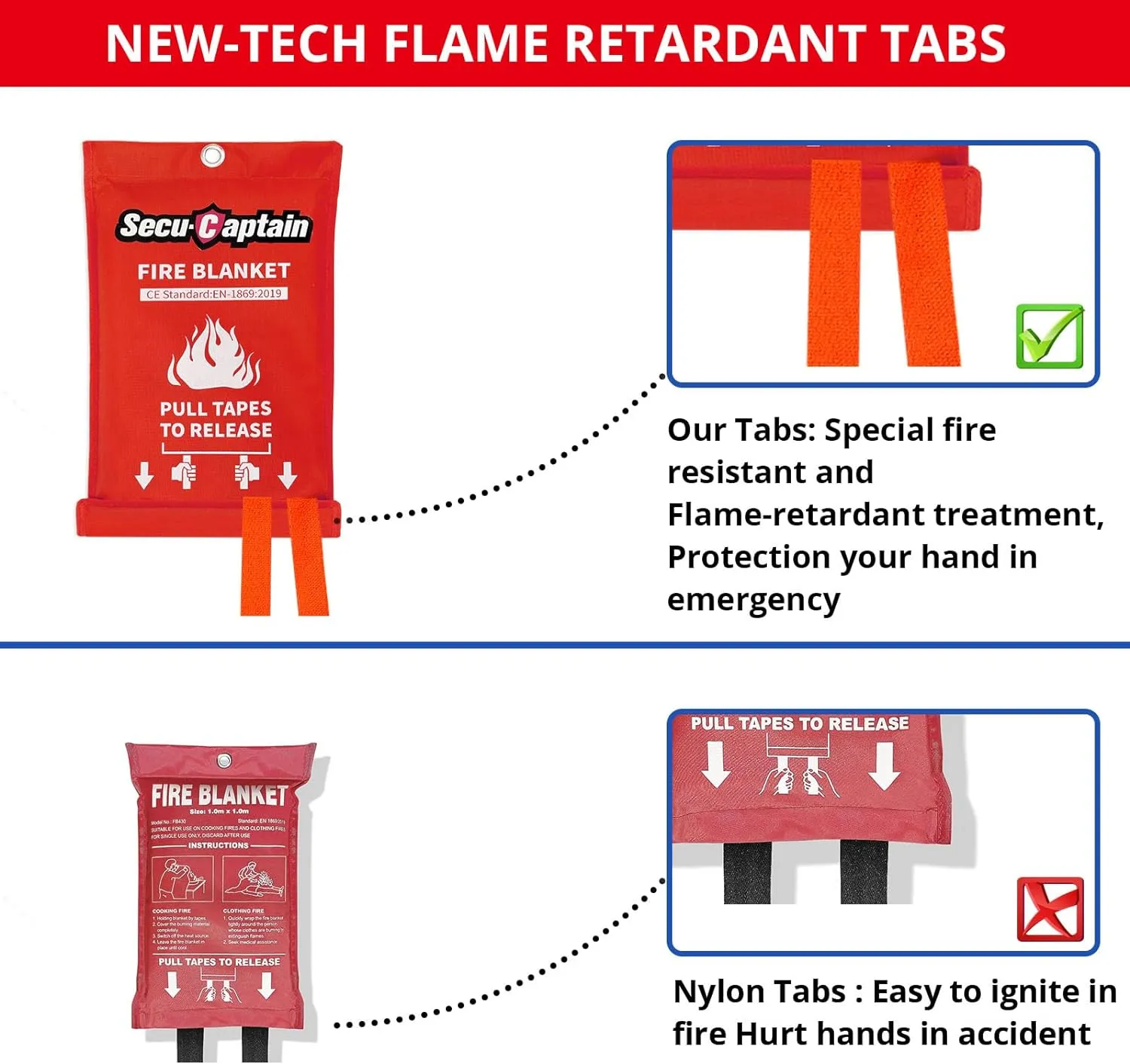 Emergency Fire Blanket for Home and Kitchen - 2 Pack 40"x40" Flame Suppression Fiberglass Fire Blankets for House Camping Car Office Warehouse Emergency Survival Safety