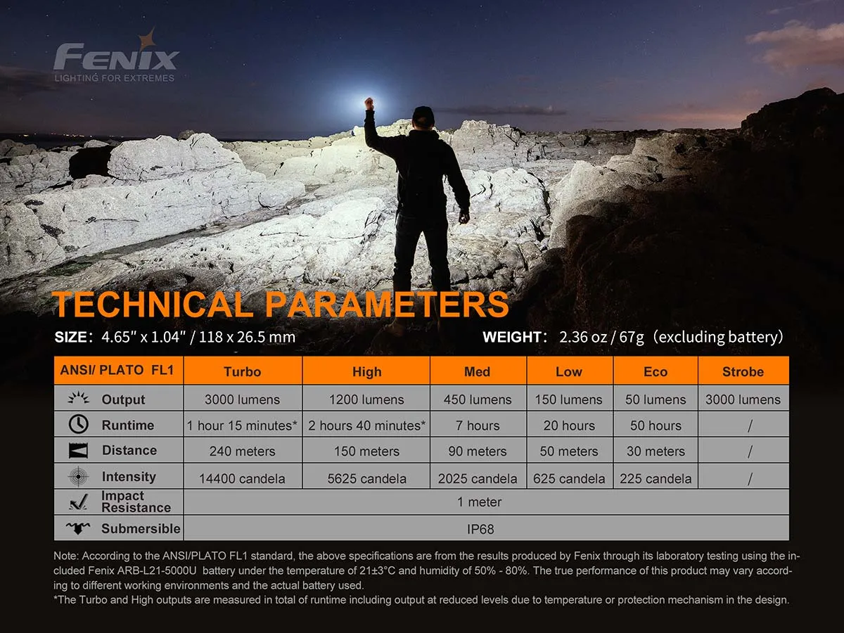 Fenix E35 V3.0 Flashlight 3000 Lumens