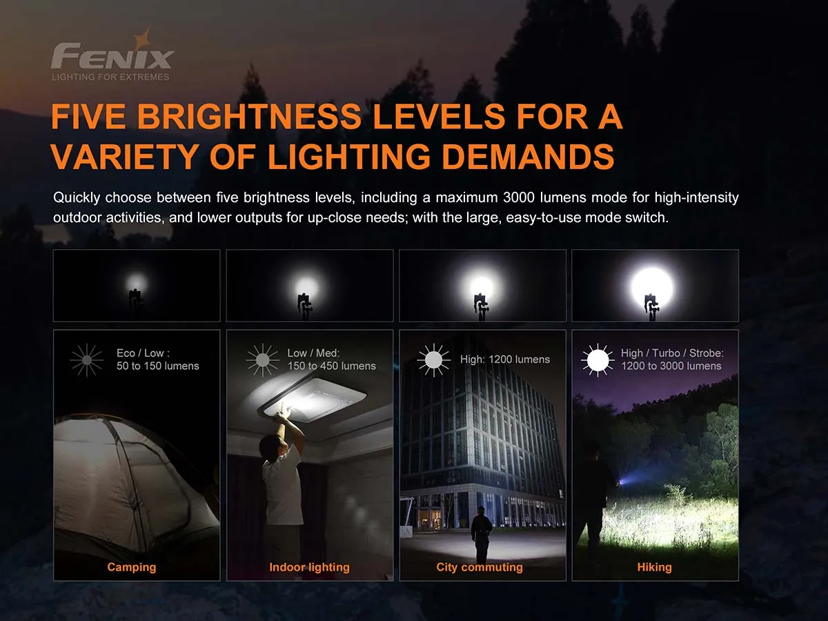 Fenix E35 V3.0 Flashlight 3000 Lumens