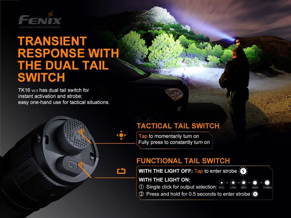 Fenix TK16 V2.0 Tactical Flashlight 3100 Lumens