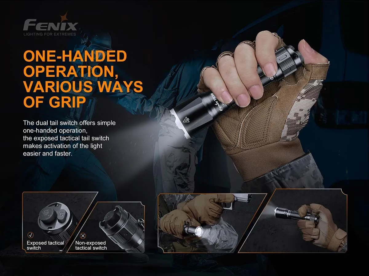 Fenix TK16 V2.0 Tactical Flashlight 3100 Lumens