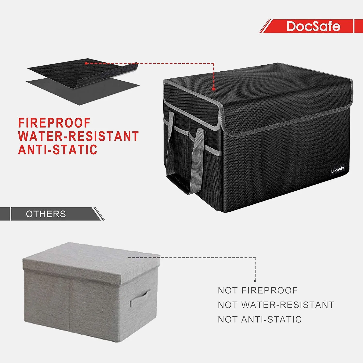 File Box Fireproof File Storage Organizer Box with Lid