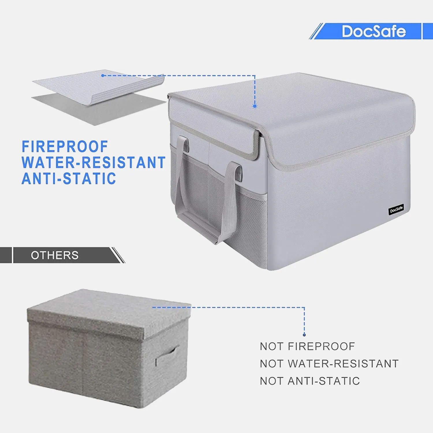 File Box Fireproof File Storage Organizer Box with Lid