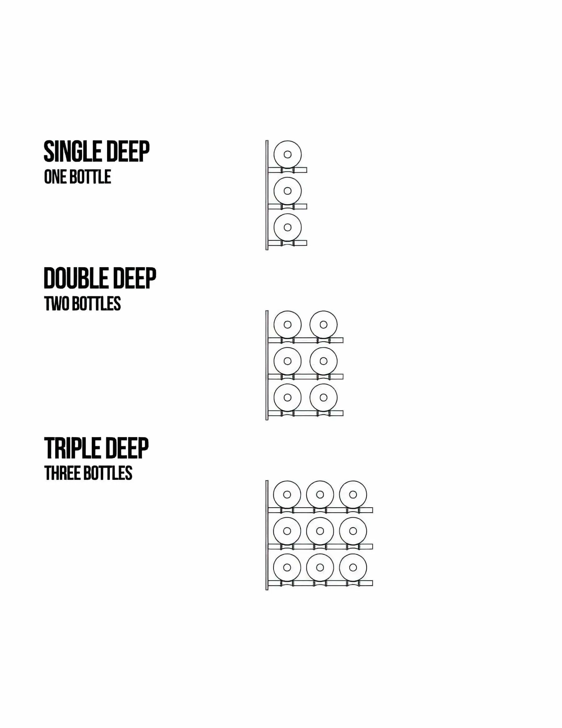 Horizontal HZ Wall Mounted Wine Rails – 1FT Metal Wine Rack (3 To 9 Bottles)