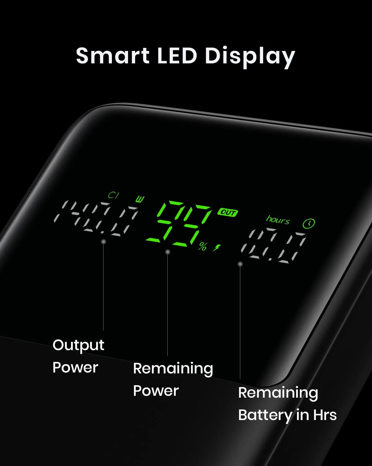 INIU 140W 27000mAh Portable Charger, Fast Charging Laptop Power Bank, USB C Cable, Black