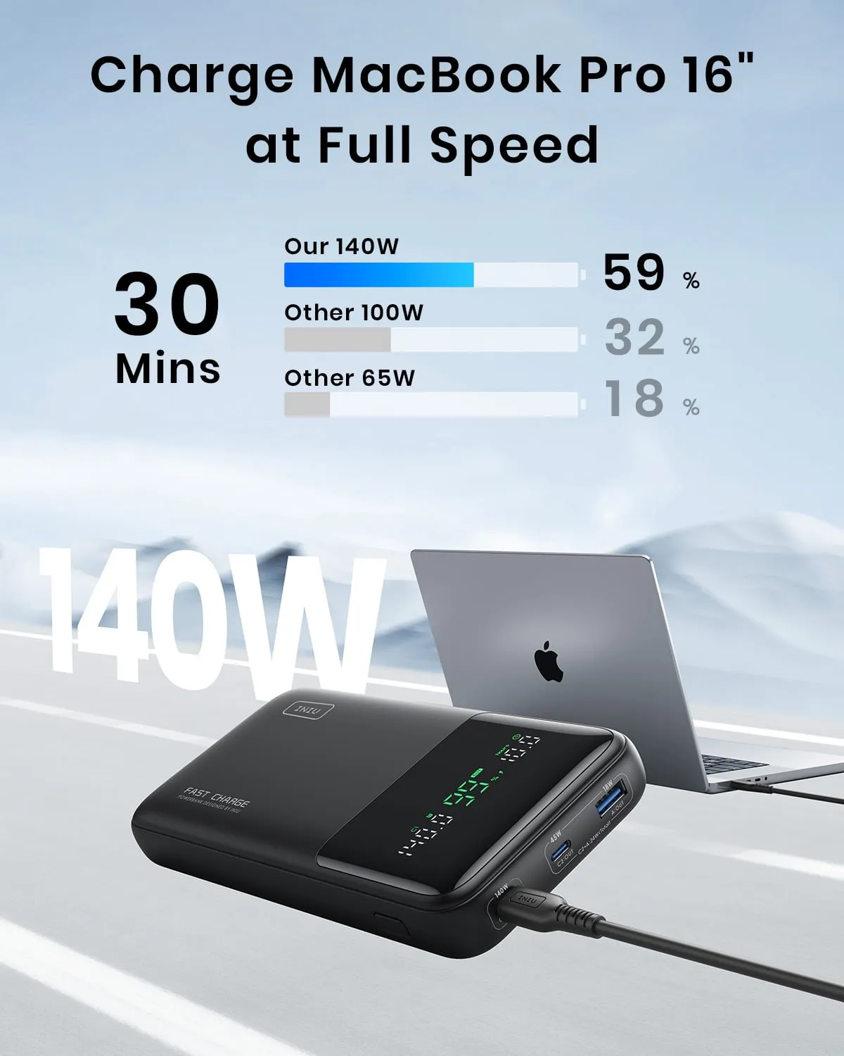 INIU 140W 27000mAh Portable Charger, Fast Charging Laptop Power Bank, USB C Cable, Black
