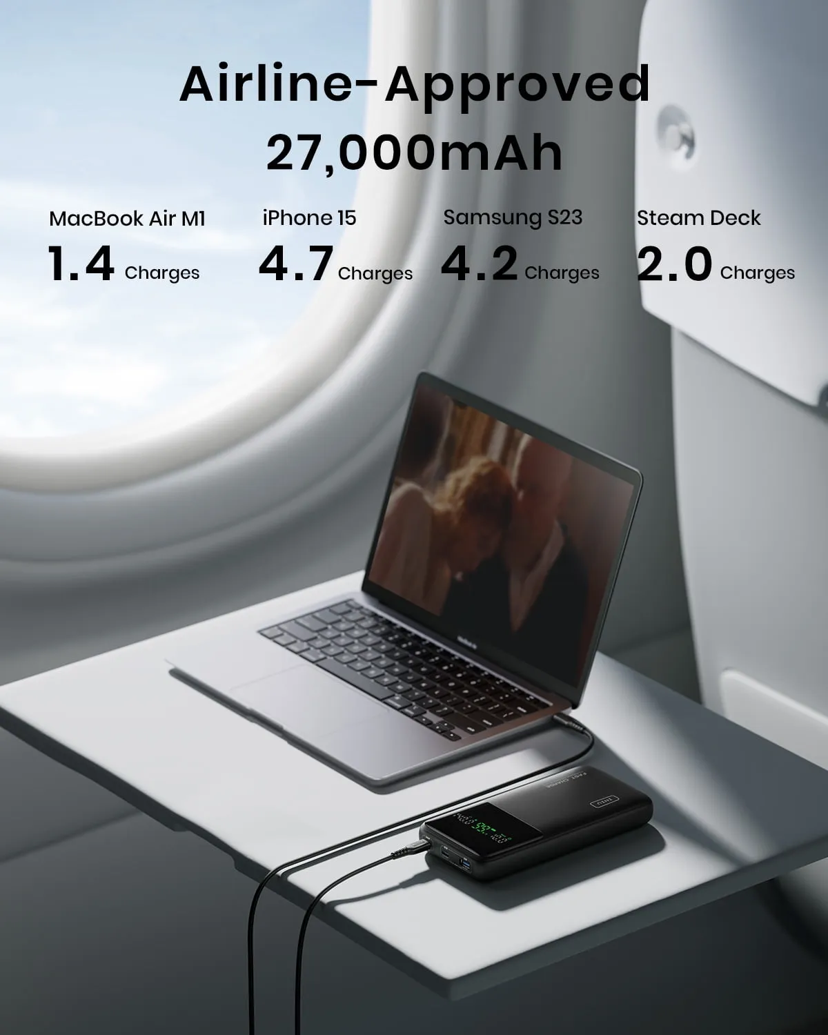 INIU 140W 27000mAh Portable Charger, Fast Charging Laptop Power Bank, USB C Cable, Black