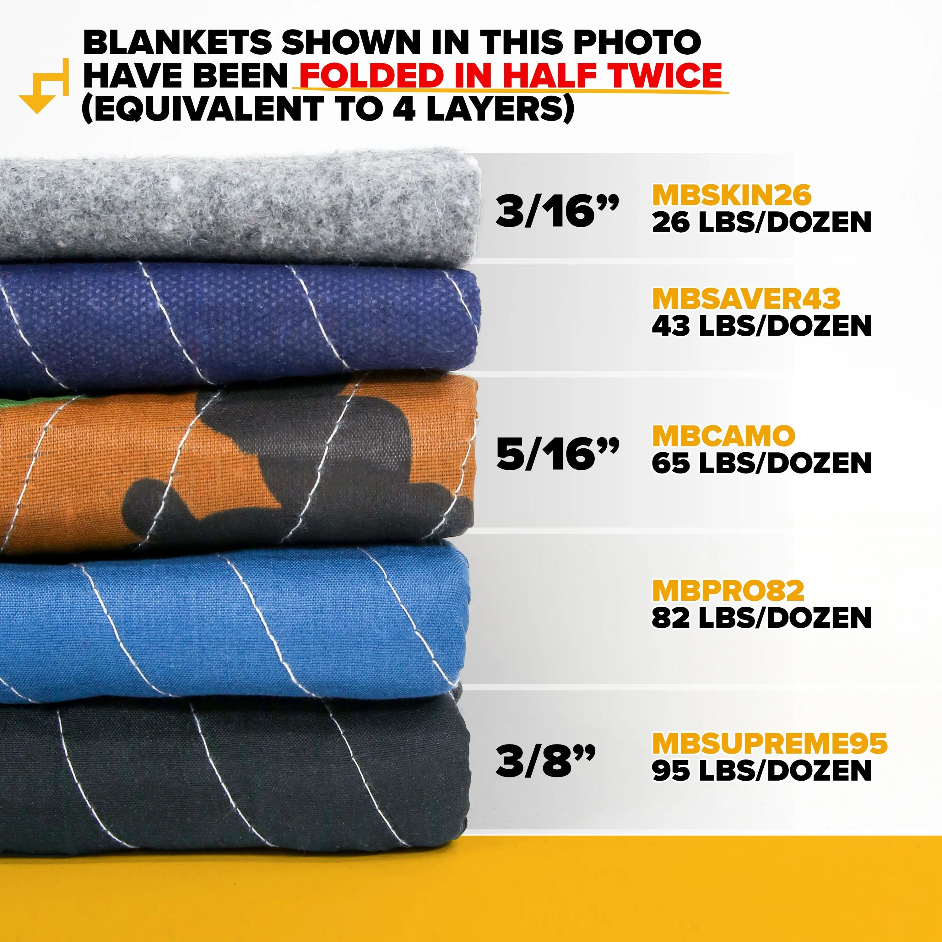 Moving Blanket- Performance Mover