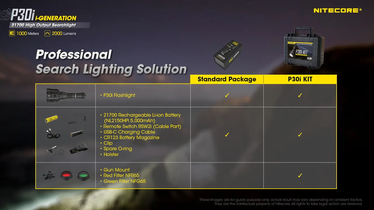 NITECORE 2000 LUMENS HIGH OUTPUT SEARCHLIGHT (P30I)