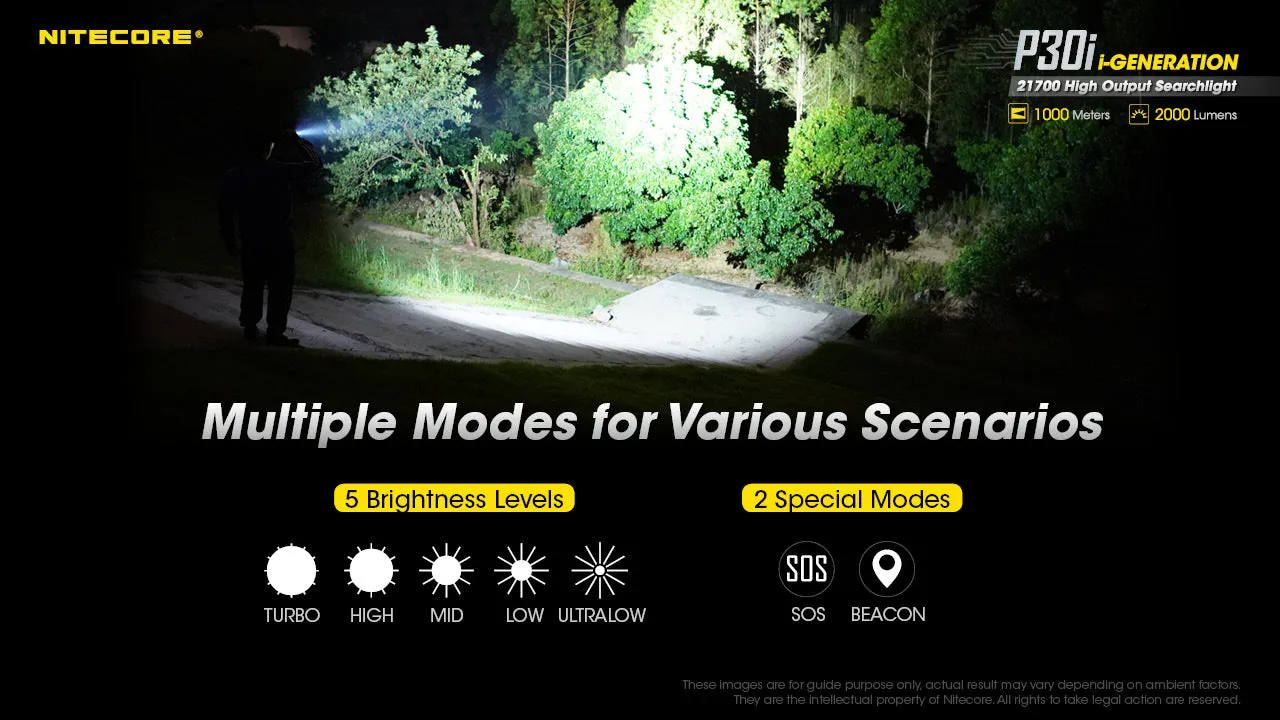NITECORE 2000 LUMENS HIGH OUTPUT SEARCHLIGHT (P30I)