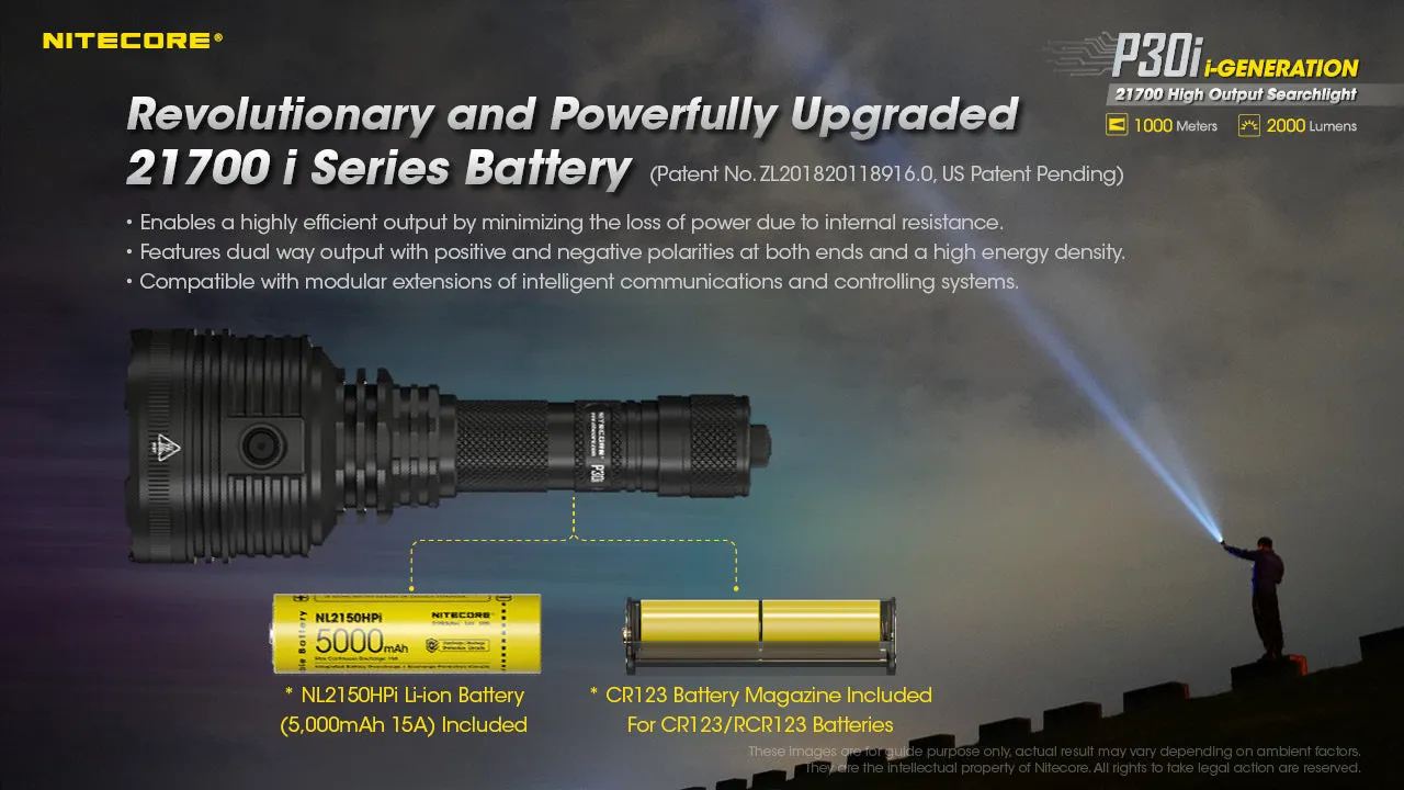 NITECORE 2000 LUMENS HIGH OUTPUT SEARCHLIGHT (P30I)