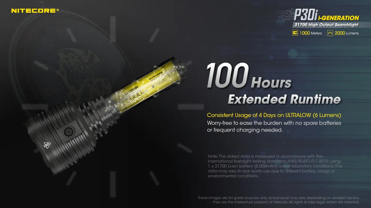 NITECORE 2000 LUMENS HIGH OUTPUT SEARCHLIGHT (P30I)
