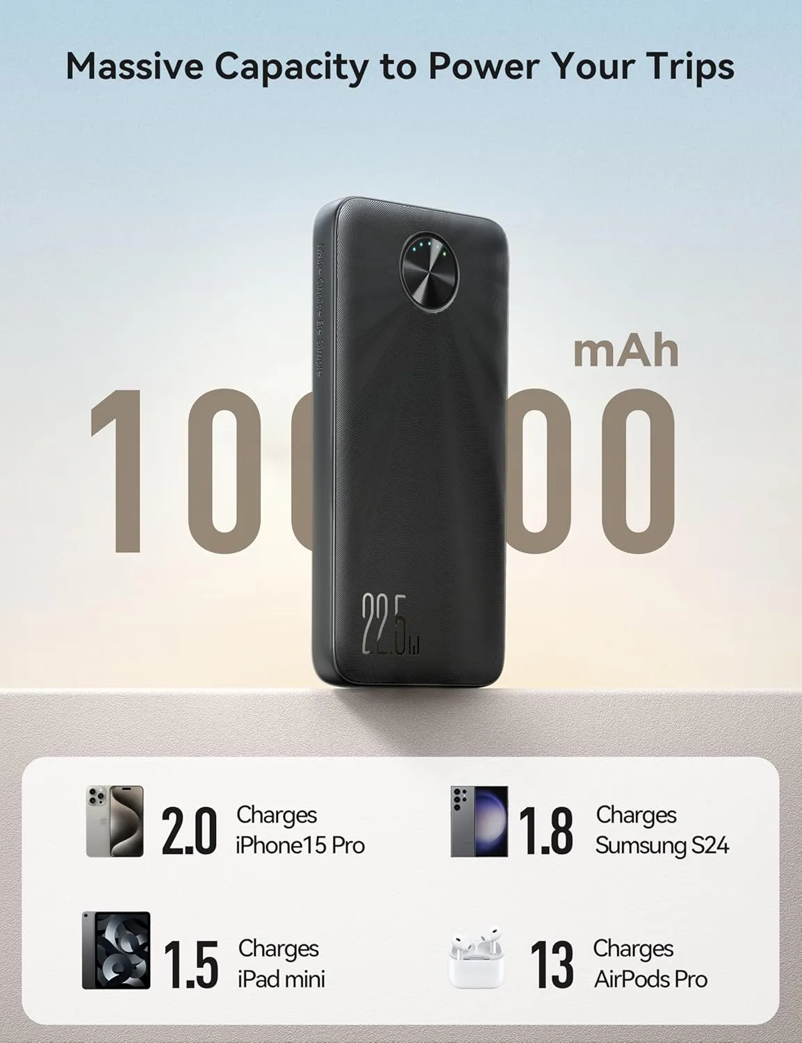 Power bank 10000 mAh - Fast Charging 22.5W - JR-PBF15