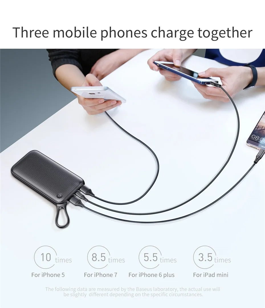 Premium 20000mah Power Bank | Fast Charging Ports