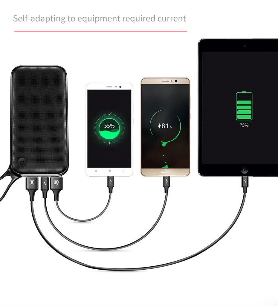 Premium 20000mah Power Bank | Fast Charging Ports