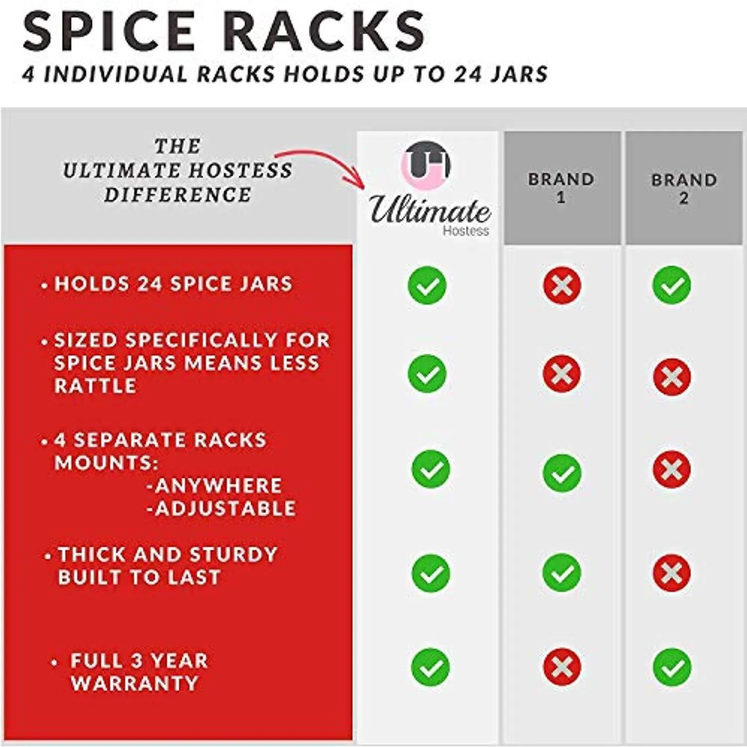 Spice Rack Organizer for Cabinet, Door Mount, or Wall Mounted - Set of 4 Chrome Tiered Hanging Shelf for Spice Jars - Storage in Cupboard, Kitchen or Pantry - Display bottles on shelves, in cabinets