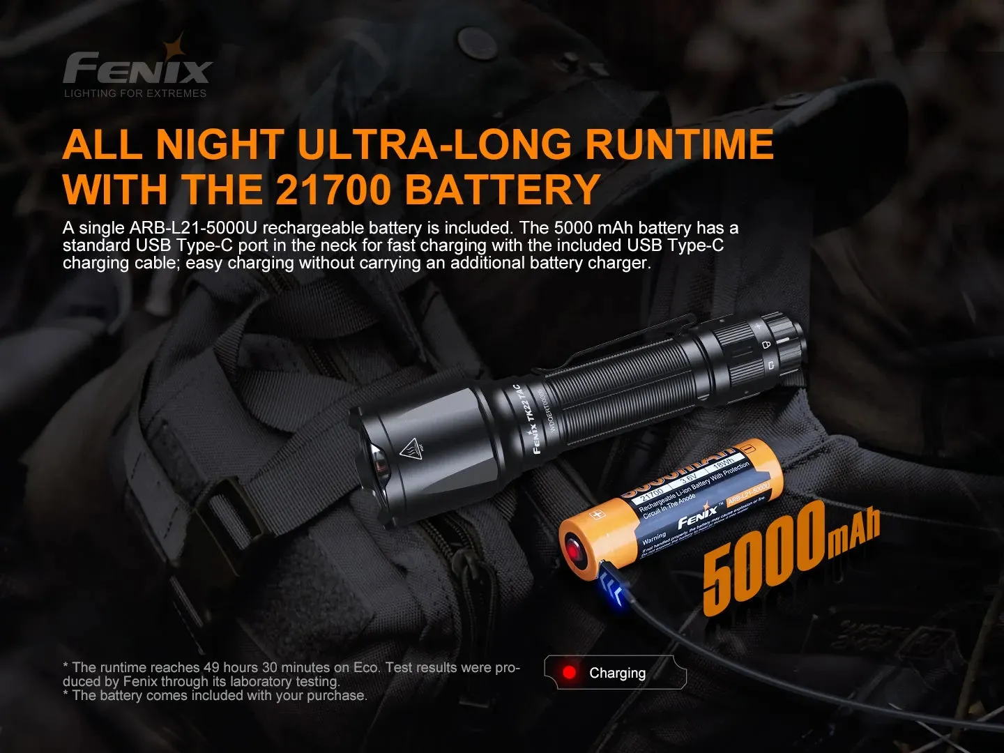 TAC Tactical Flashlight - 2800 Lumens - TK22