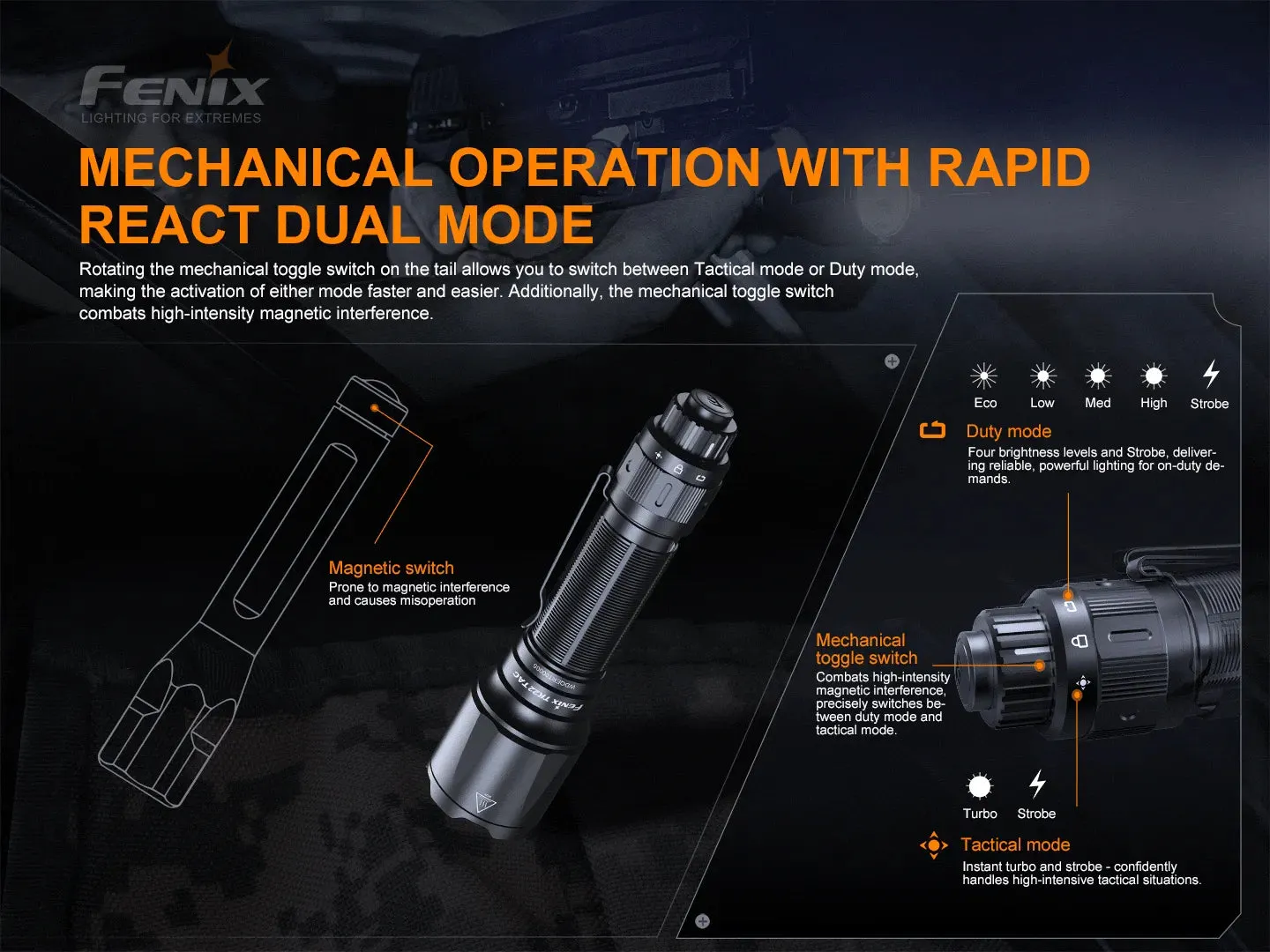 TAC Tactical Flashlight - 2800 Lumens - TK22