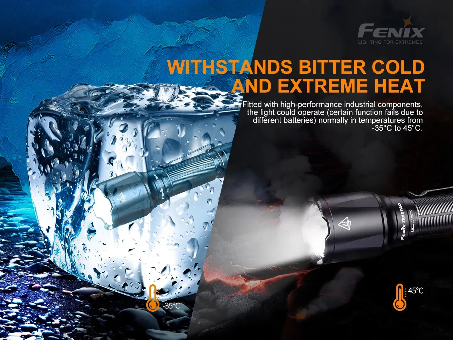 TAC Tactical Flashlight - 2800 Lumens - TK22